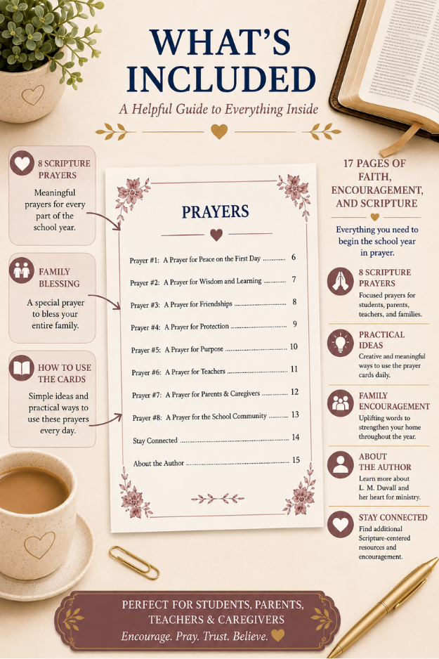 Contents page showing everything included in the printable Back-to-School Prayer Collection PDF.