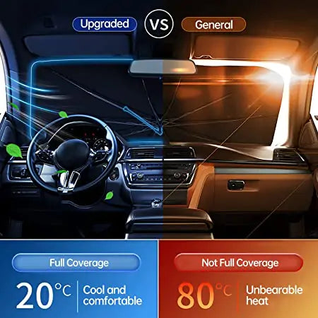 Car Sunshade - Premium UV Protection and Heat Reflector for Your Vehicle