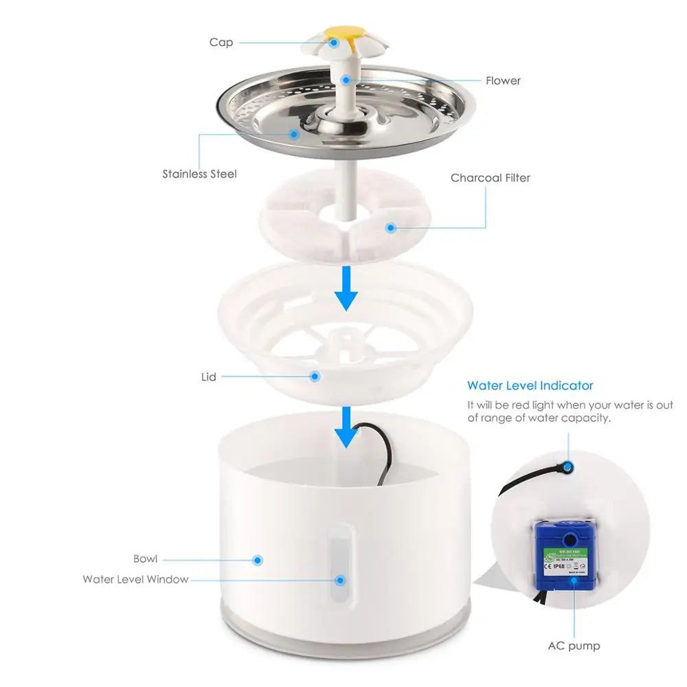 Automatic Pet Water Fountain with Filtration System for Healthy Hydration